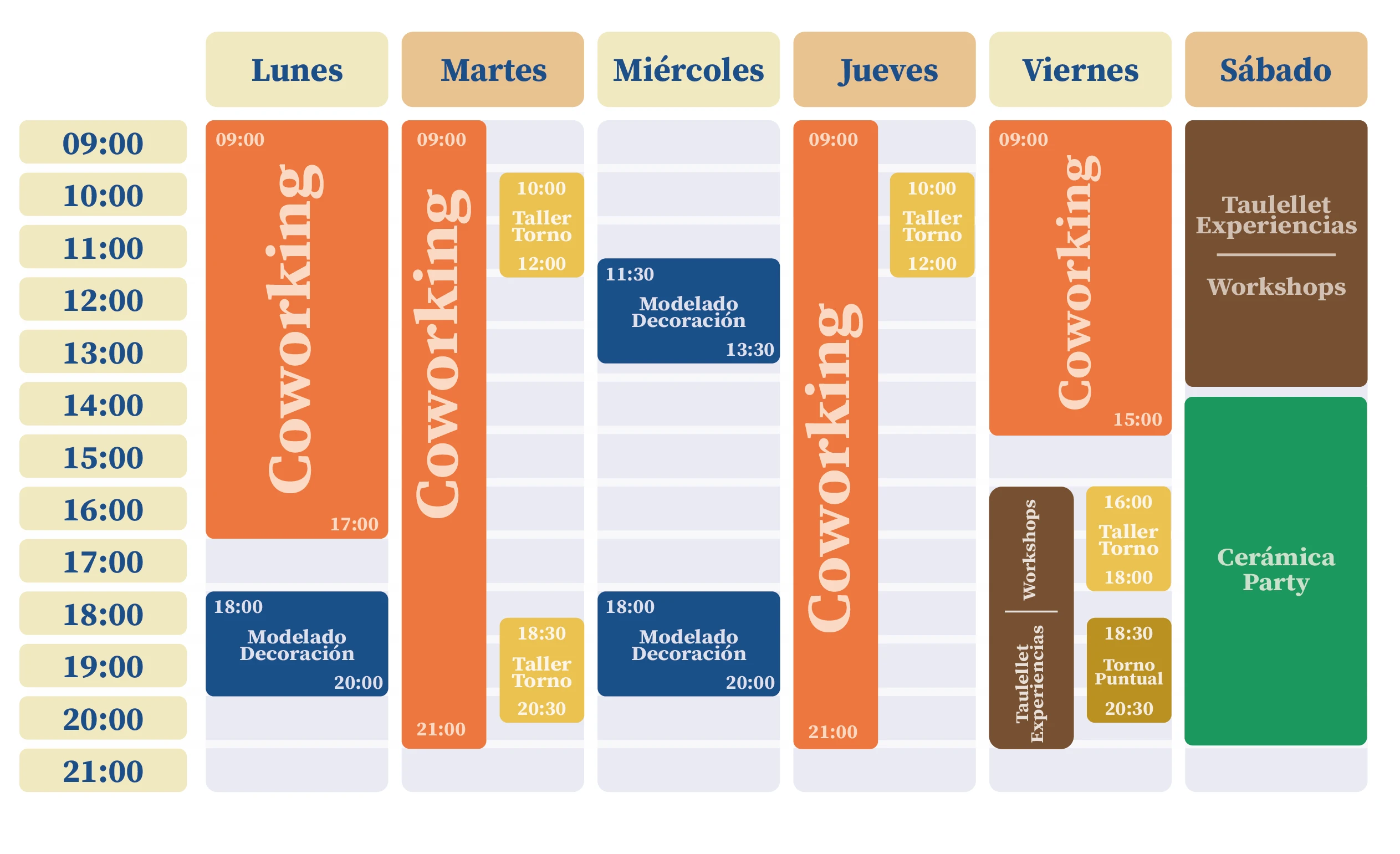 Horarios Taulellet Abril 2026